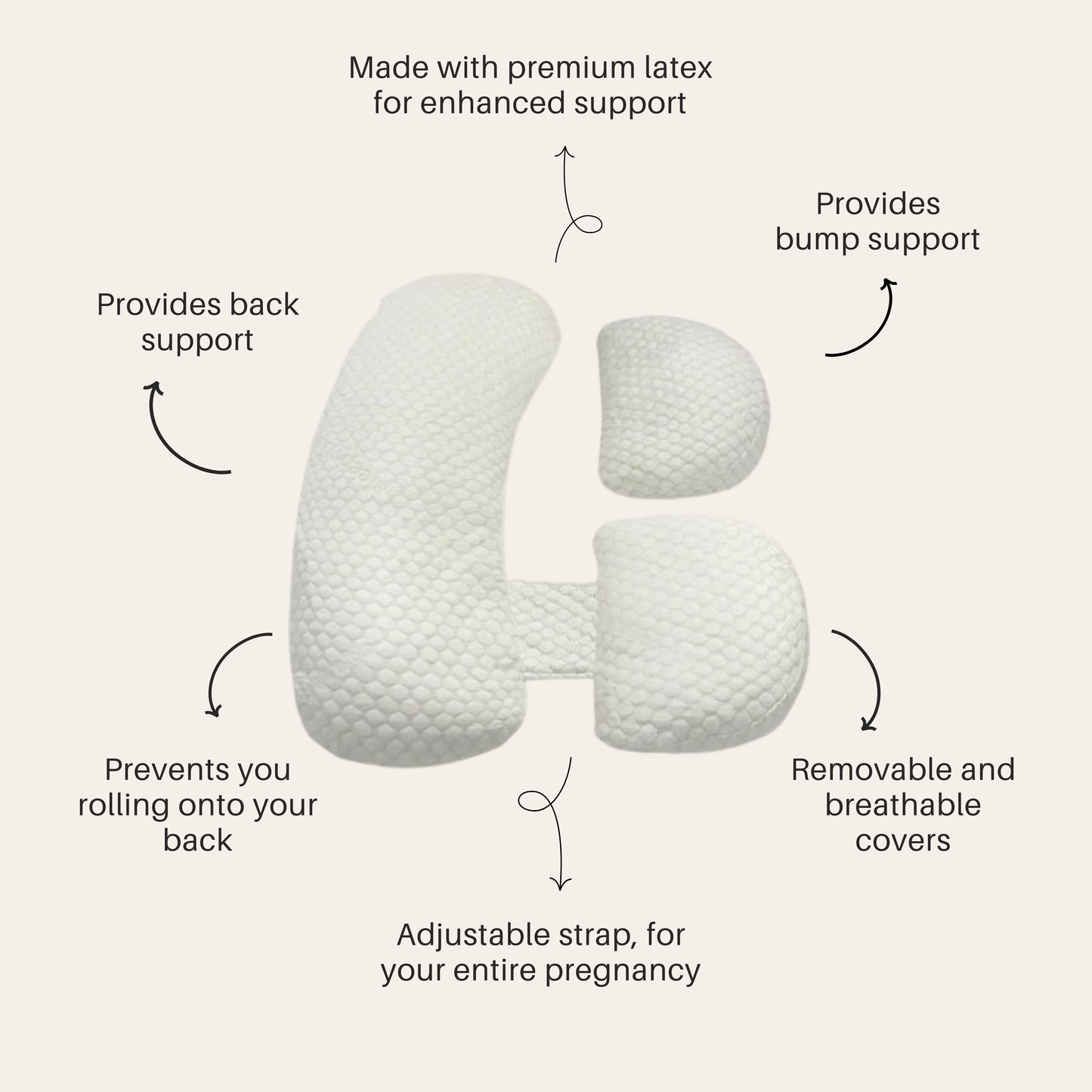 BabyLuxe™ Maternity Pillow