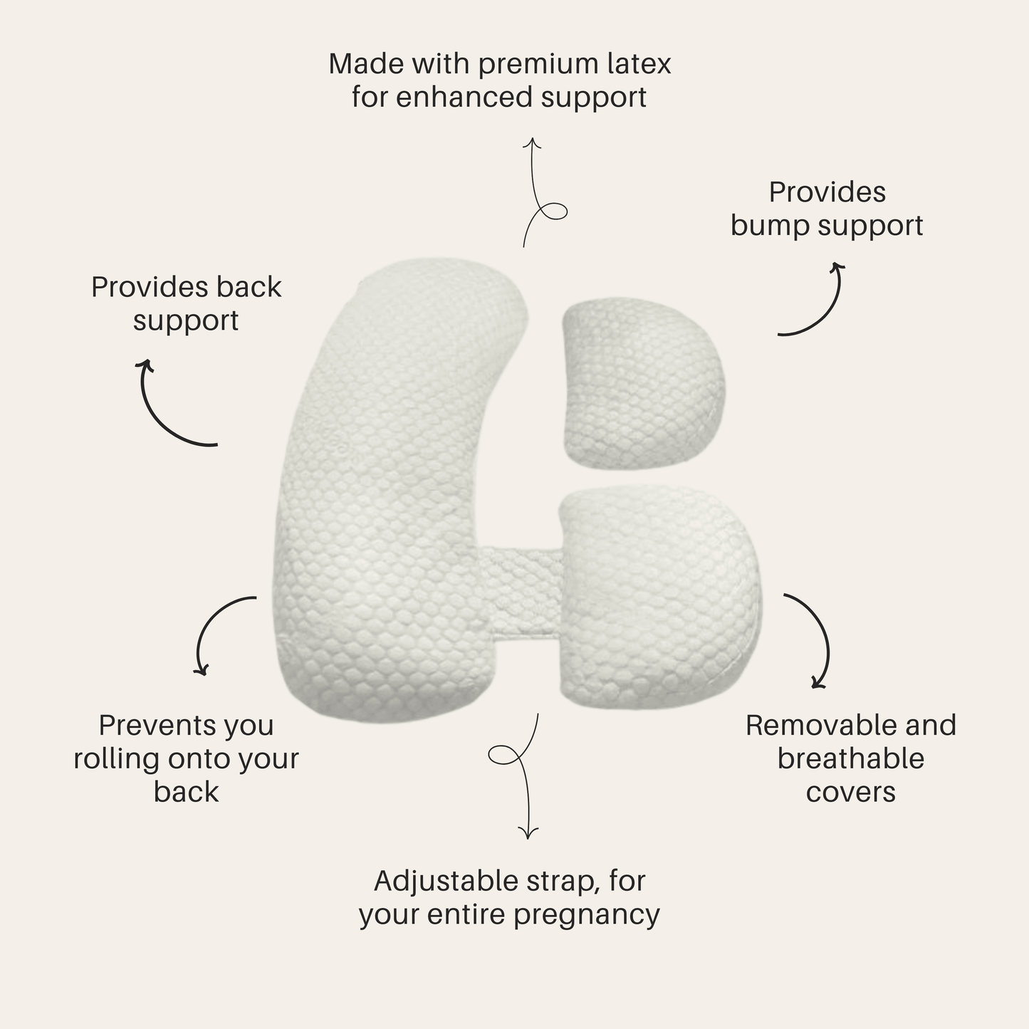 BabyLuxe™ Maternity Pillow